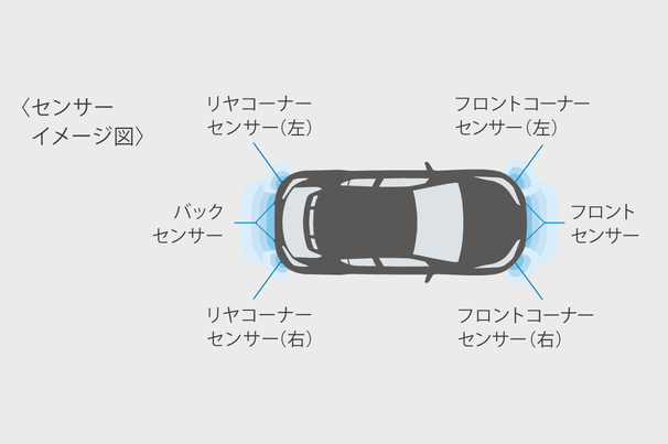 c-hr_grade_img52