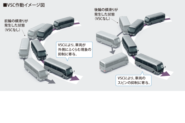 carlineup_coaster_equip_safety_2_10_pc