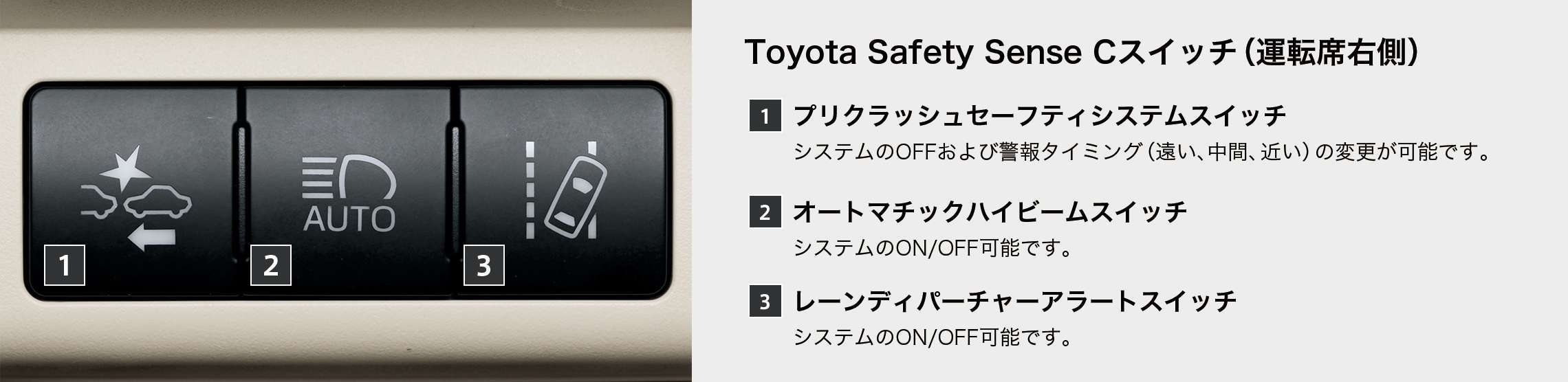 ToyotaSafetySenseCスイッチ