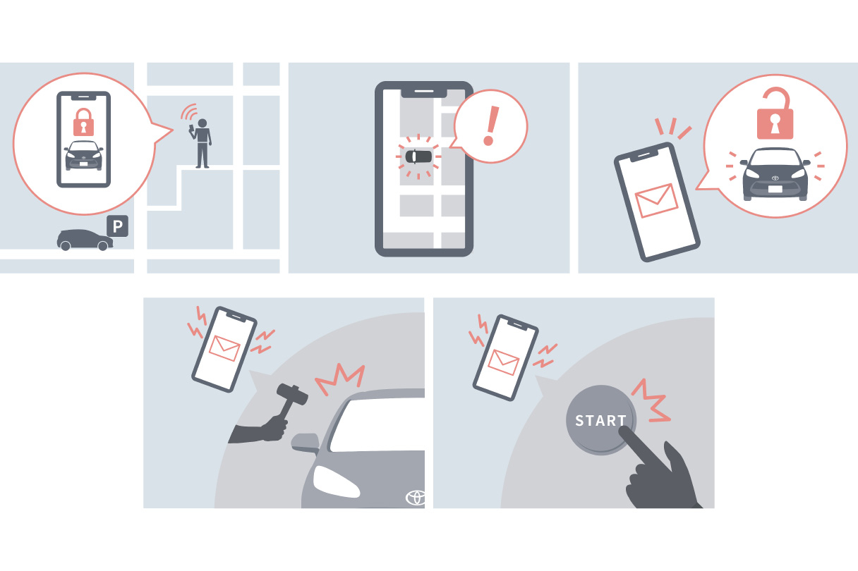 noah_connected_img10