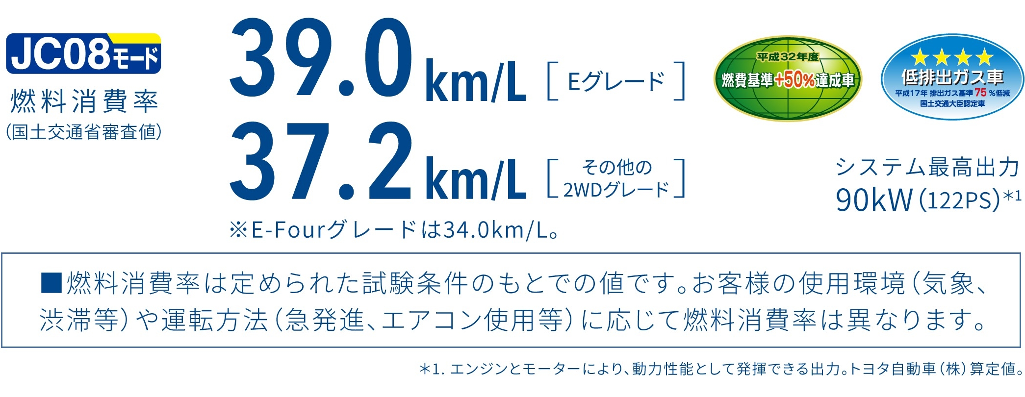 prius_performance_img01