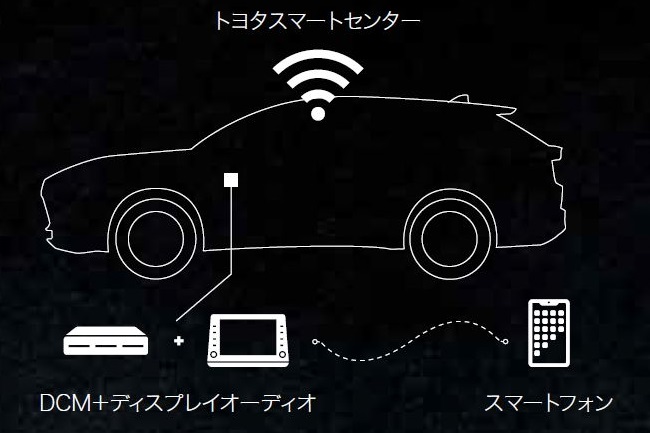 new_harrier