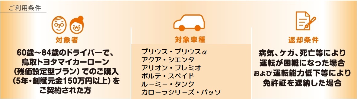 シニア向け安心特約  フロンティアへ 人を、地域を、もっと笑顔に