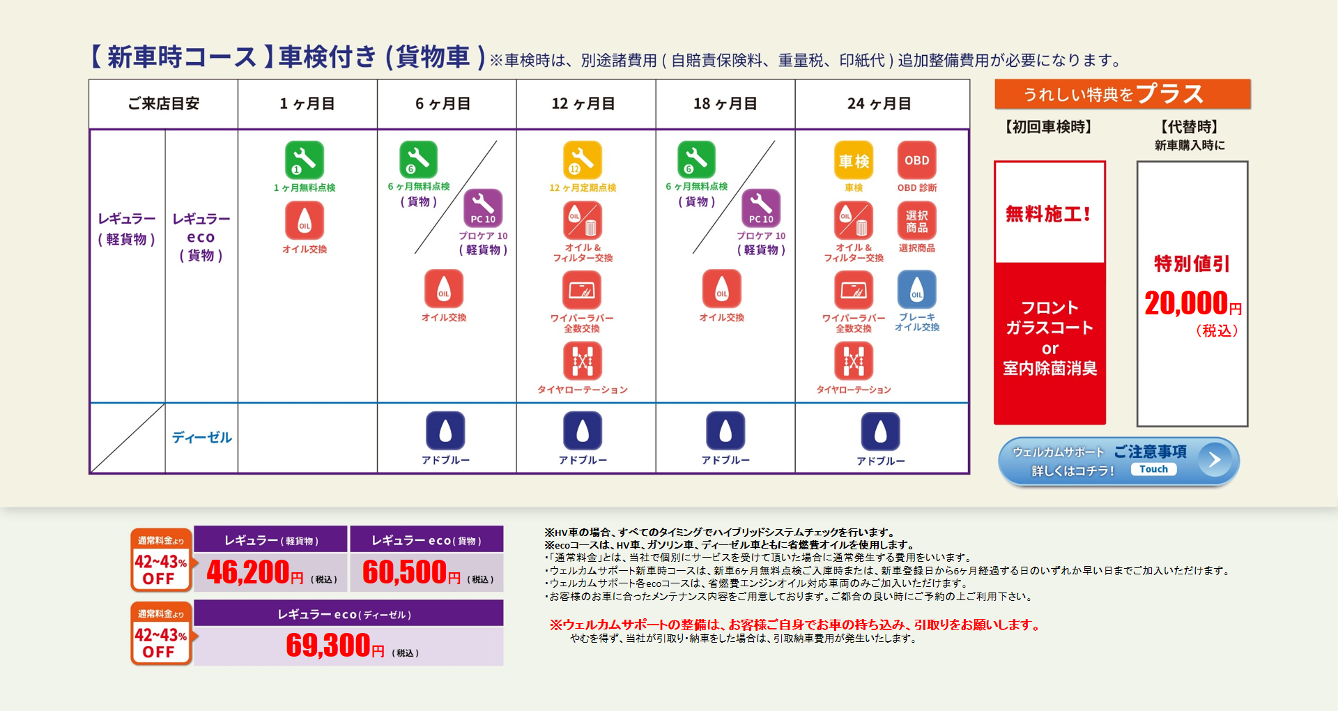 ウェルカムサポート | フロンティアへ 人を、地域を、もっと笑顔に