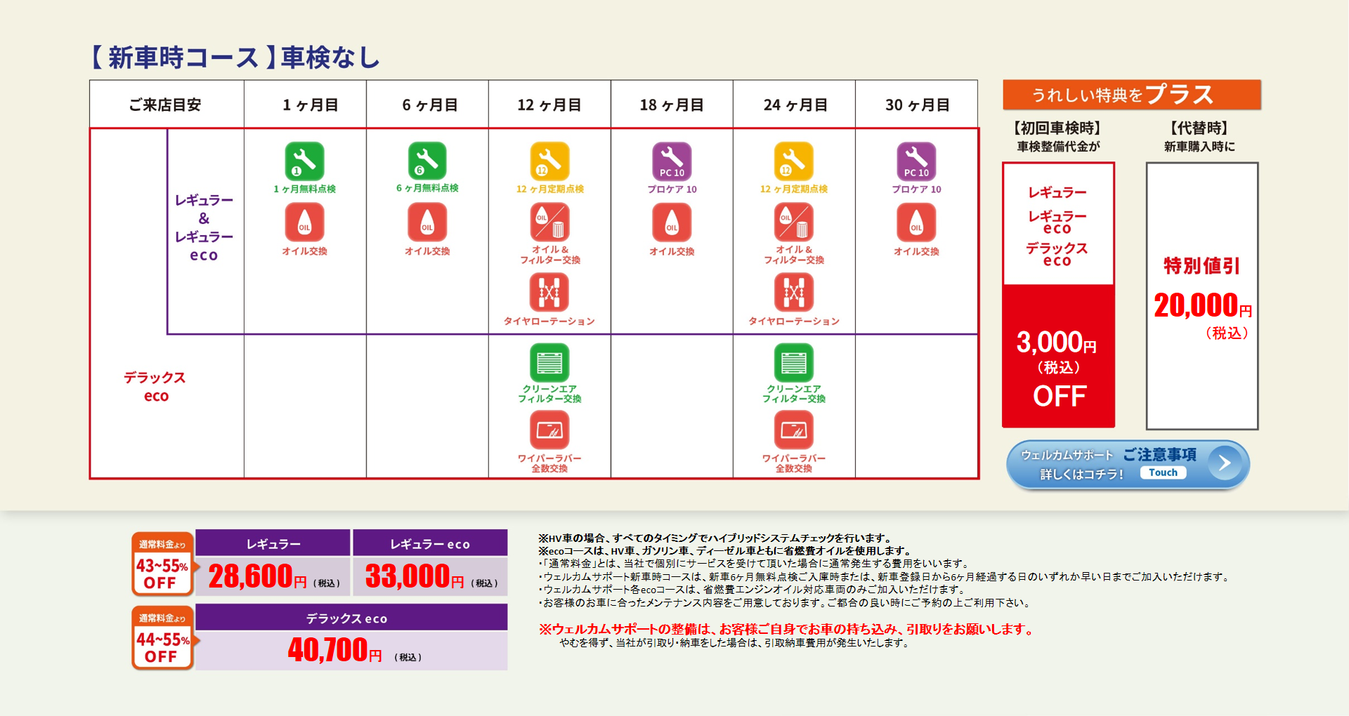 まどり 値段交渉ウェルカム ウェルカムサポート | フロンティアへ 人を、地域を、もっと笑顔に