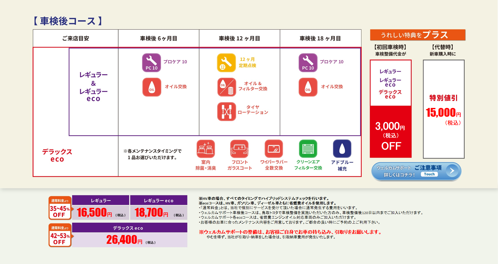 ウェルカムサポート | フロンティアへ 人を、地域を、もっと笑顔に