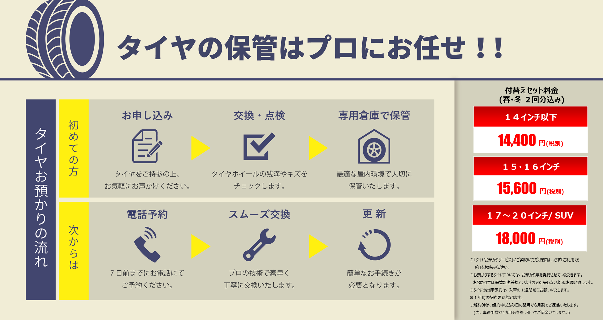 タイヤ預かりサービス フロンティアへ 人を、地域を、もっと笑顔に
